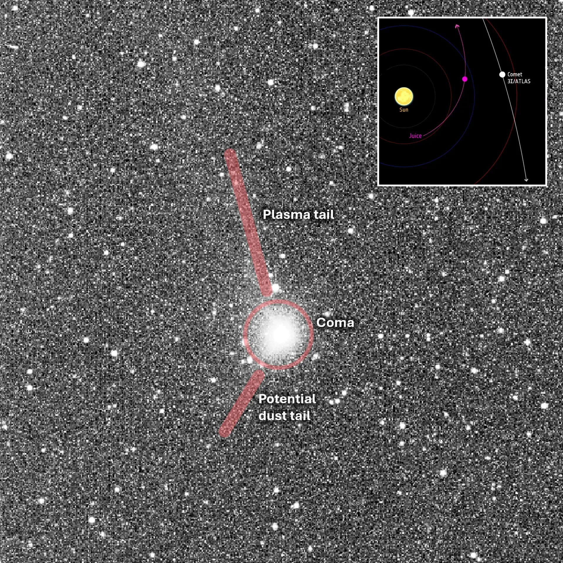 На відредагованому знімку показали плазмовий звіст, кому та пиловий хвіст