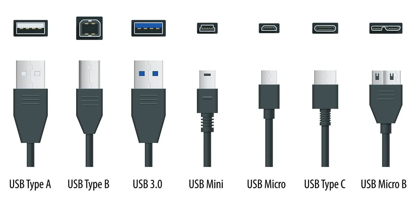 Типи USB