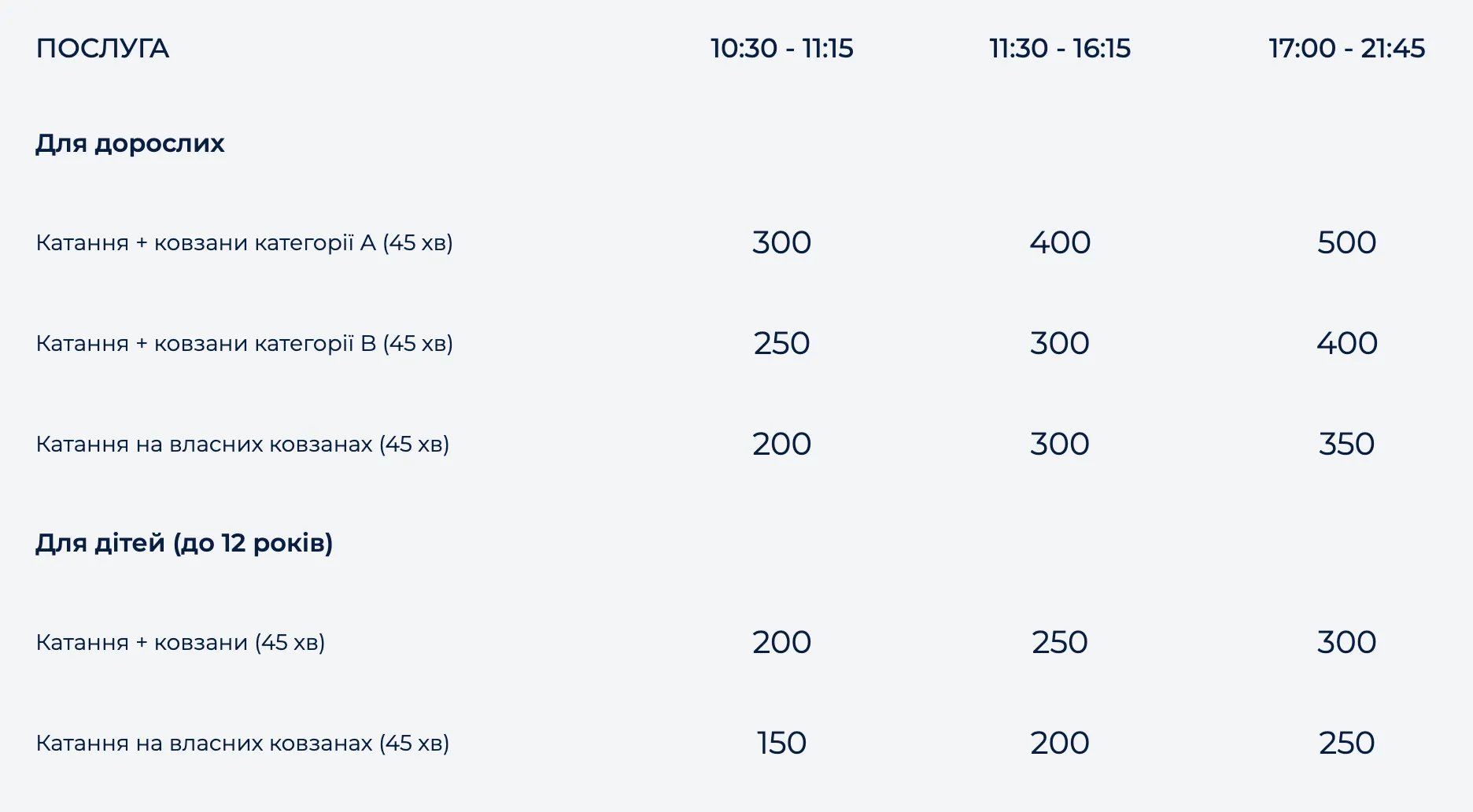 Ковзанка на Буковелі, ціни