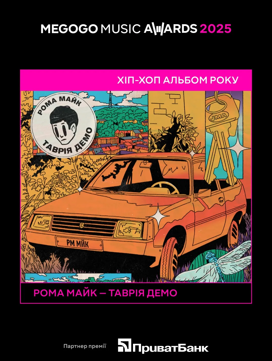 Рома Майк Рома Майк