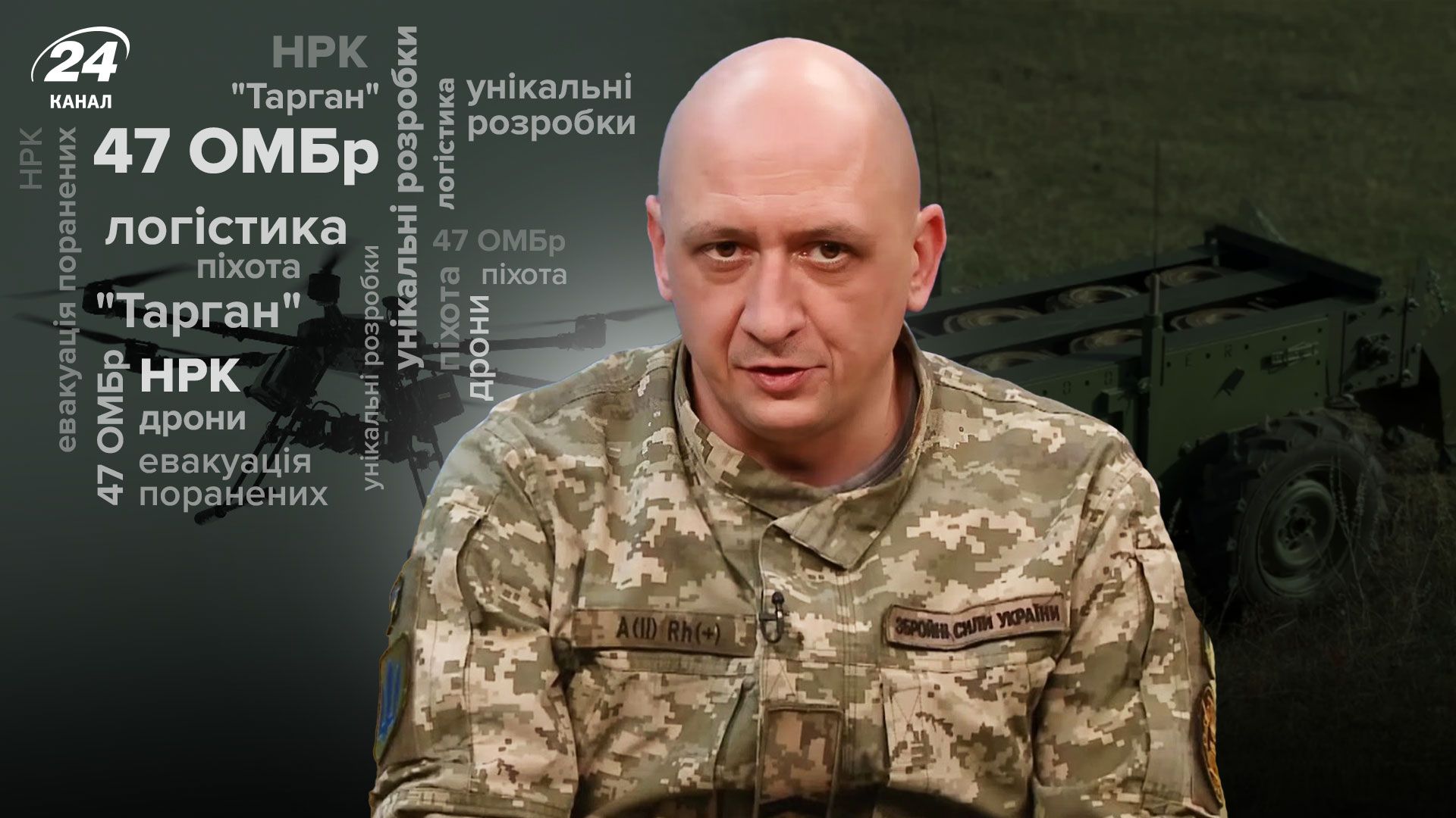 Інтерв'ю з військовим Інтерв'ю з військовим