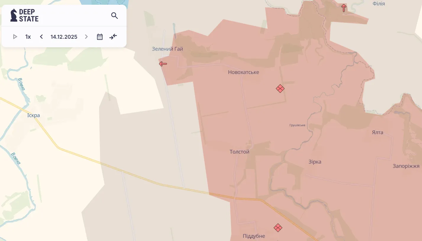 Олександрівський напрямок Олександрівський напрямок
