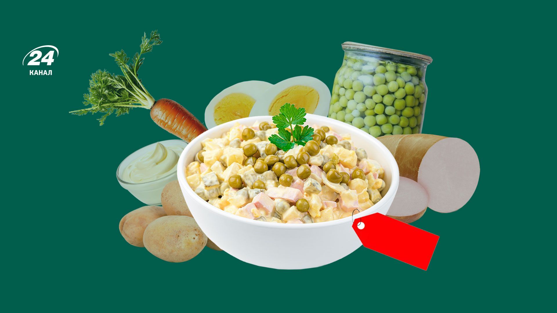 Яка ціна Олів'є перед Новим роком 2025 Яка ціна Олів'є перед Новим роком 2025