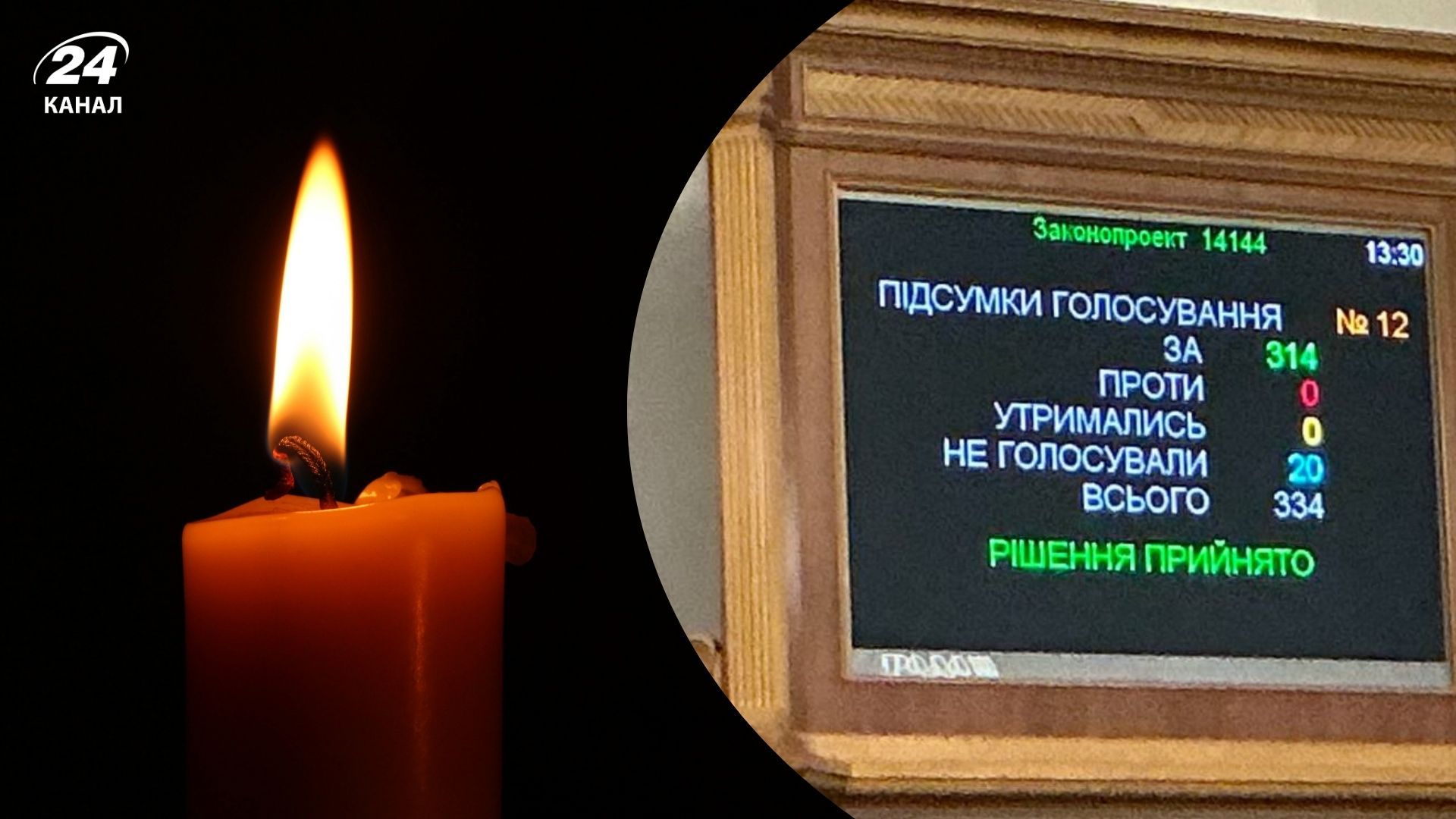 В Раде поддержали введение минуты молчания В Раде поддержали введение минуты молчания