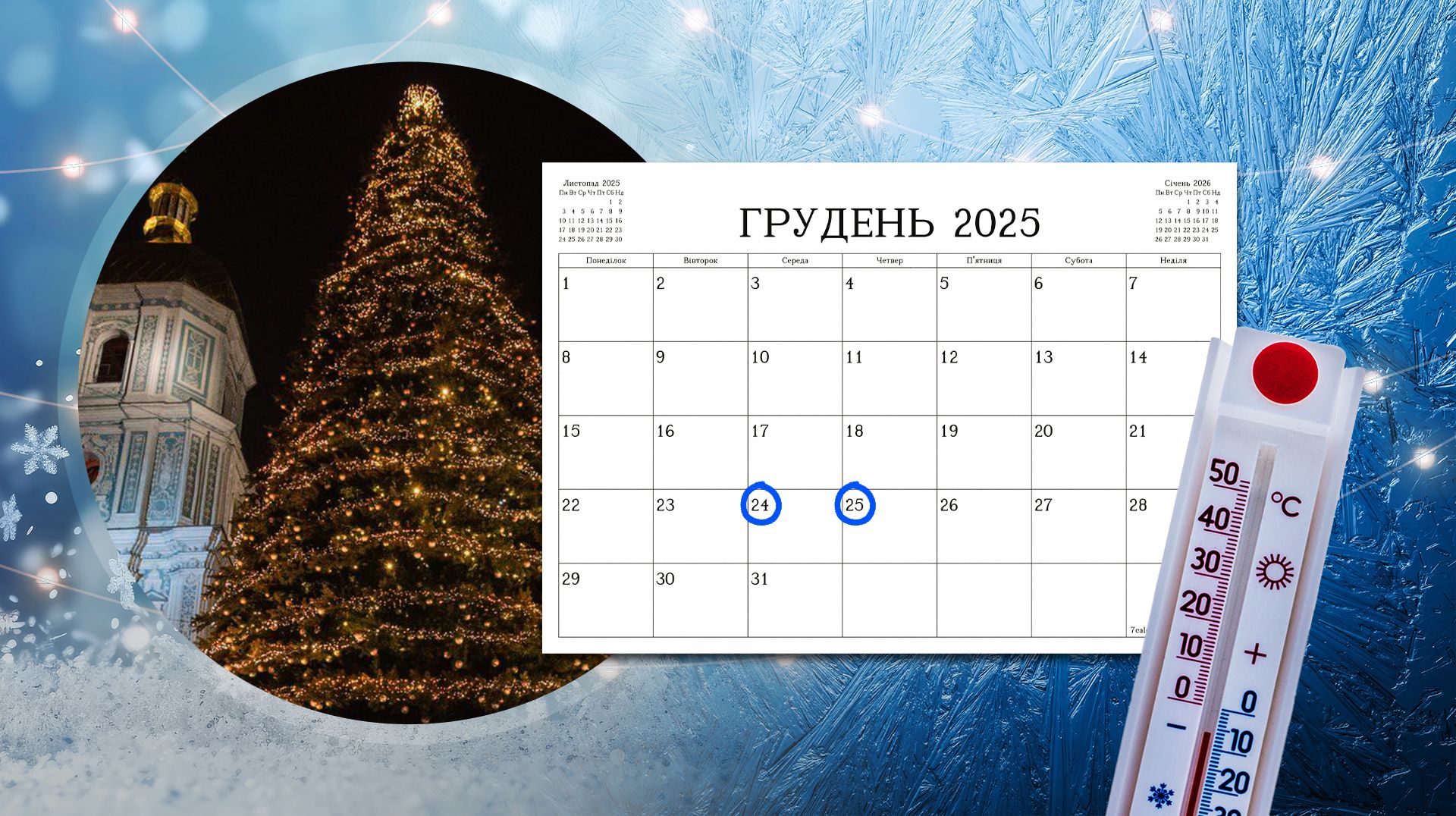 Яка погода буде в Україні на Різдво