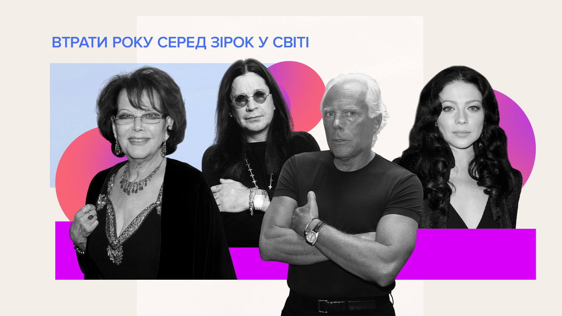 Втрати року Втрати року