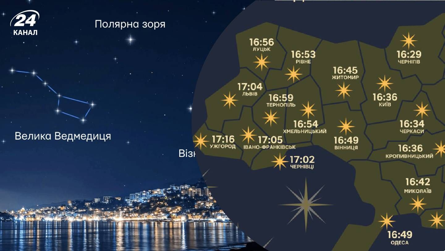 когда взойдет первая звезда - Тренды когда взойдет первая звезда - Тренды