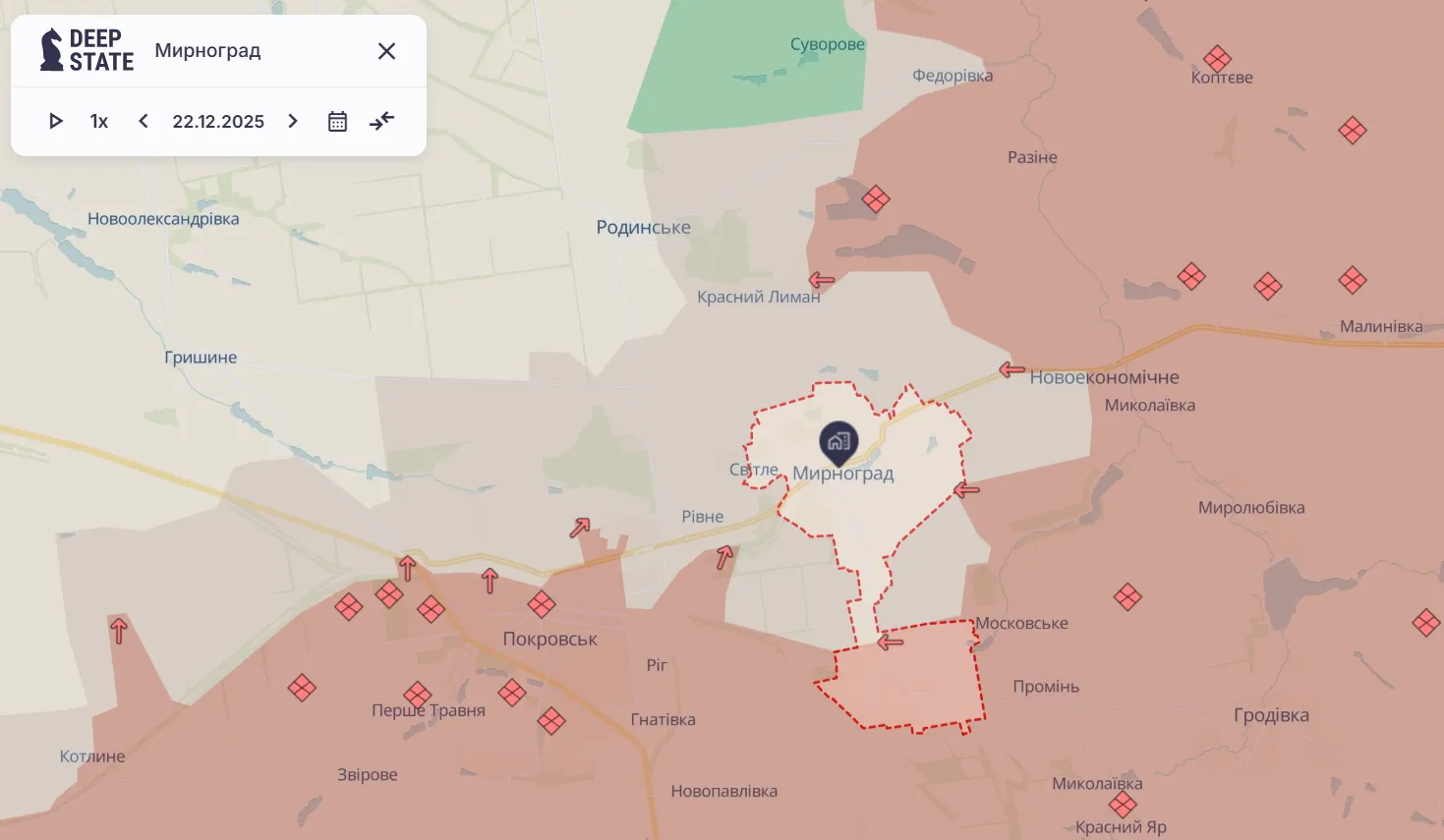 Покровський напрямок