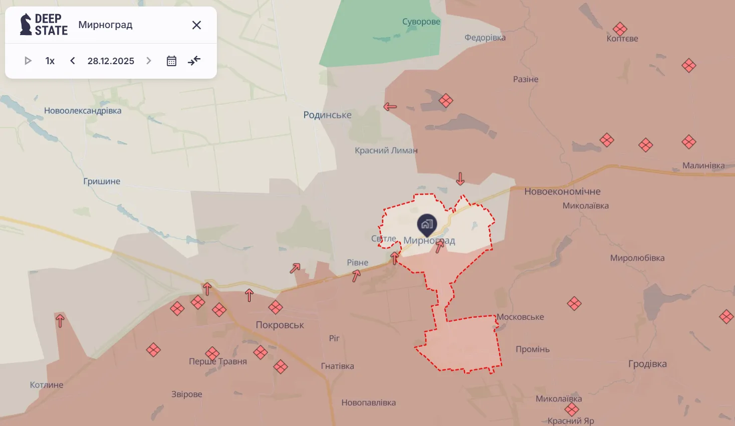 Покровський напрямок Покровський напрямок