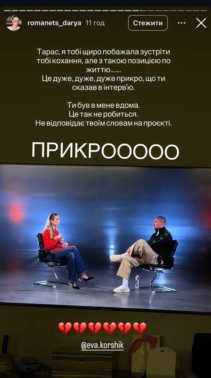 Дар'я Романець Дар'я Романець