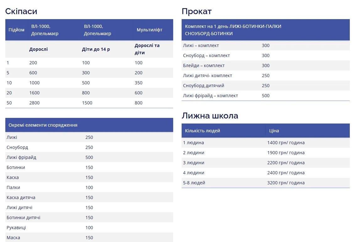 Ціни на Драгобраті Ціни на Драгобраті