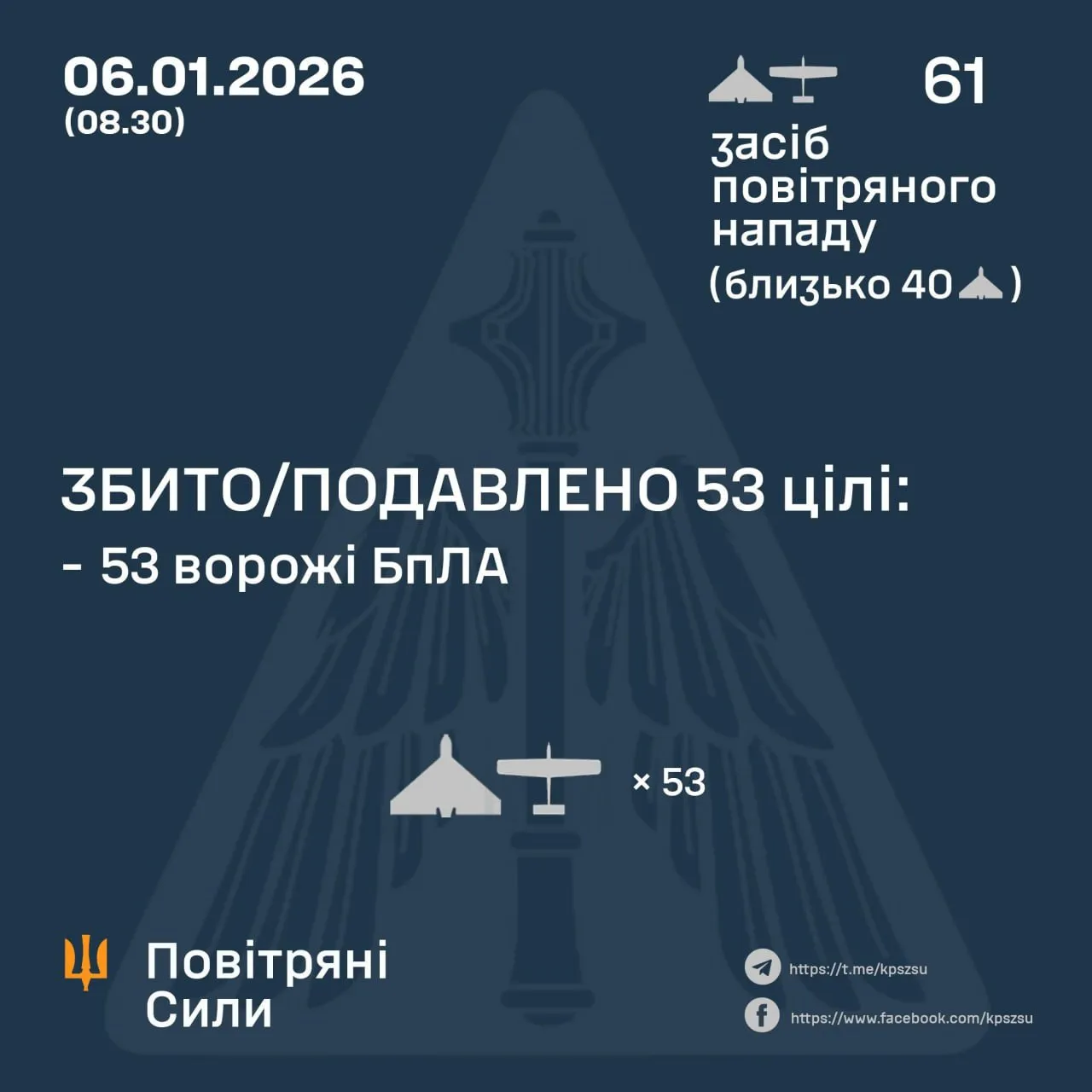 ППО вночі збивала ворожі цілі ППО вночі збивала ворожі цілі