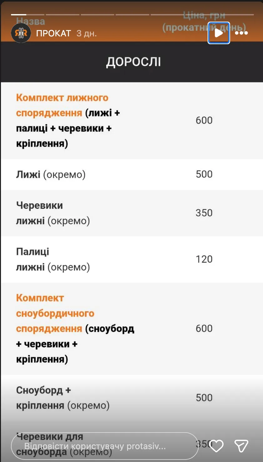 Протасов Яр Протасов Яр