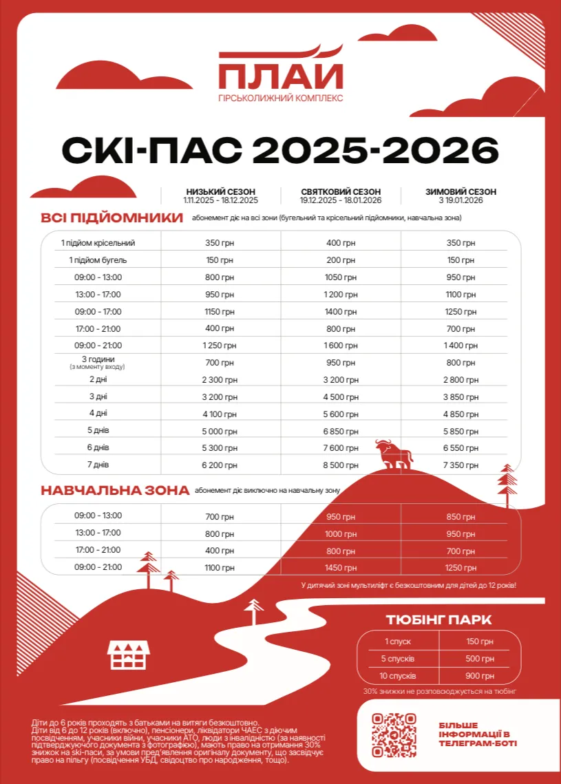 Цены на Ski-Пасы 2025 – 2026 / фото из телеграма Цены на Ski-Пасы 2025 – 2026 / фото из телеграма
