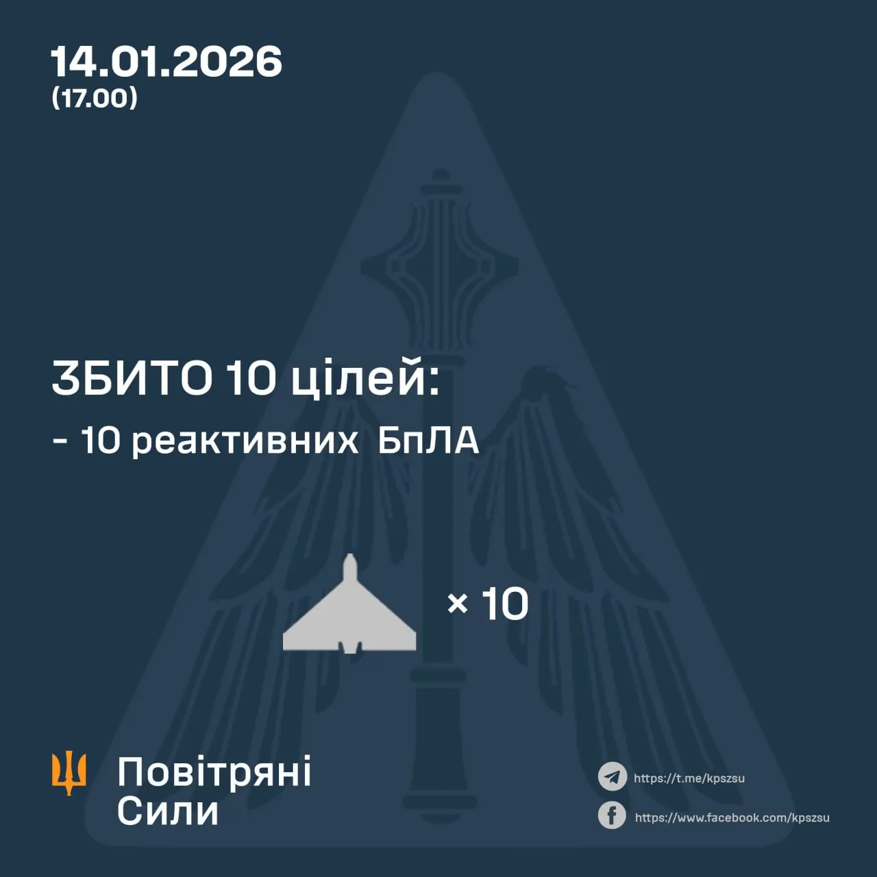 Робота ППО по дронах 14 січня