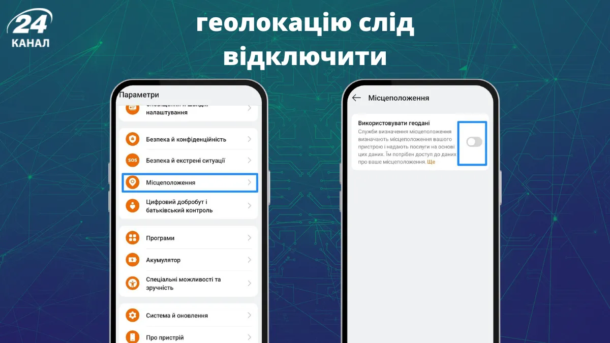 Поради техно 24