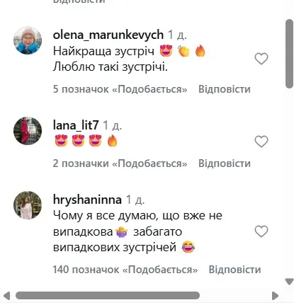 Реакція мережі на відео Цимбалюка і Світлицької Реакція мережі на відео Цимбалюка і Світлицької