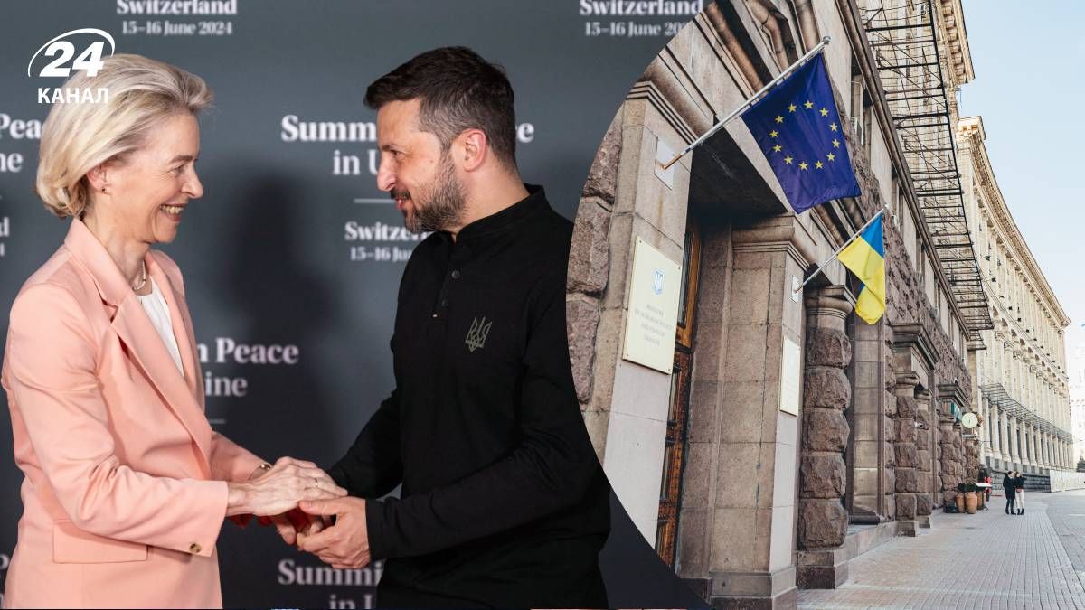 Які перспективи вступу України до ЄС Які перспективи вступу України до ЄС