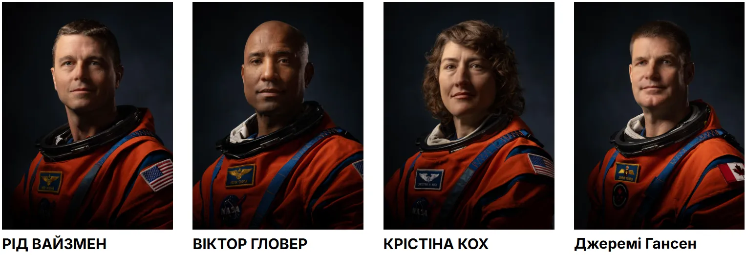 Астронавти місії Артеміда-2 Астронавти місії Артеміда-2