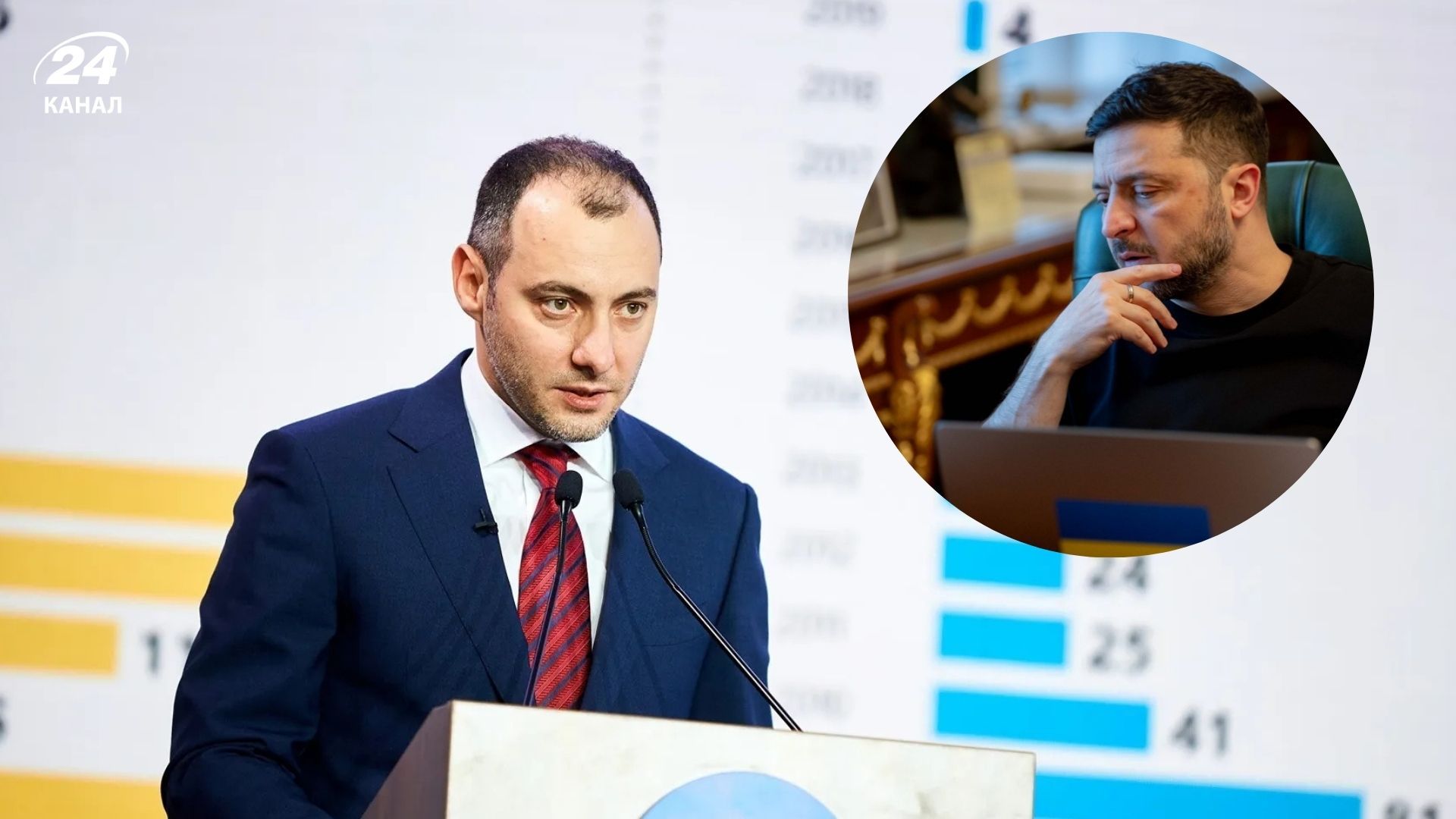 Кубраков працюватиме на президента поза штатом Кубраков працюватиме на президента поза штатом