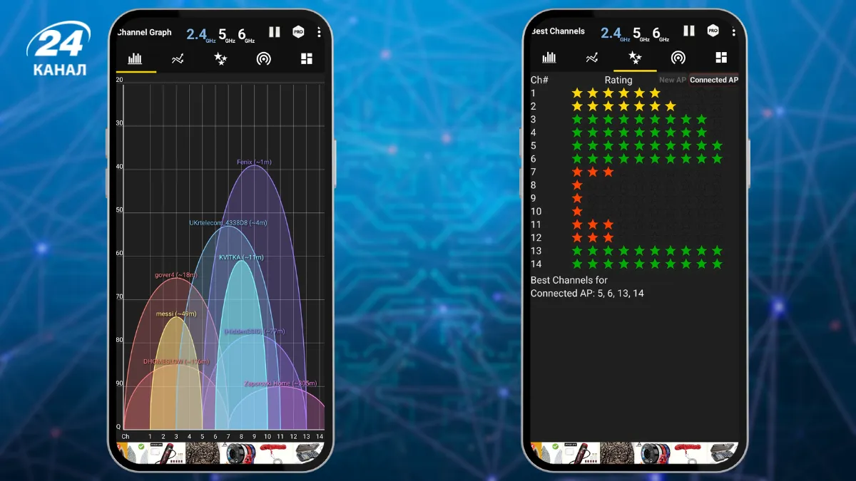 WiFi Analyzer WiFi Analyzer