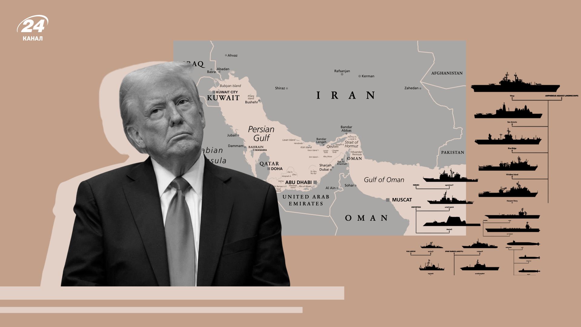 Удар США по Ирану Удар США по Ирану