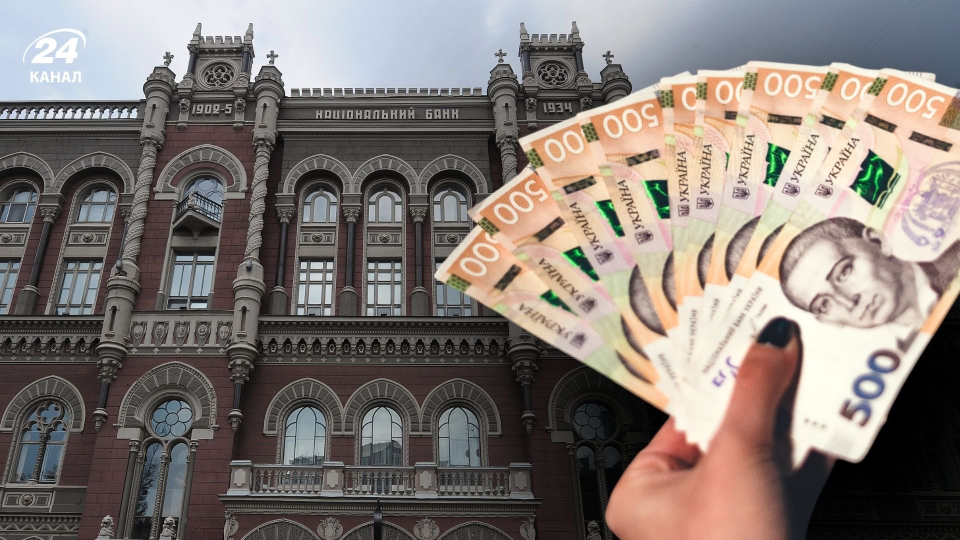 Прогноз роста ВВП Украины в 2026 году Прогноз роста ВВП Украины в 2026 году