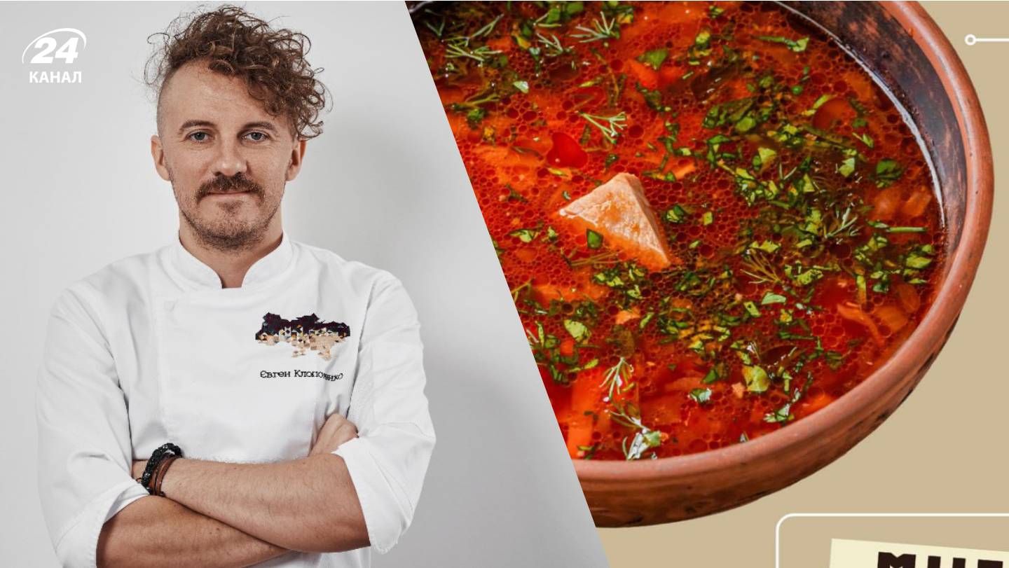 борщ підтримки - Тренди борщ підтримки - Тренди