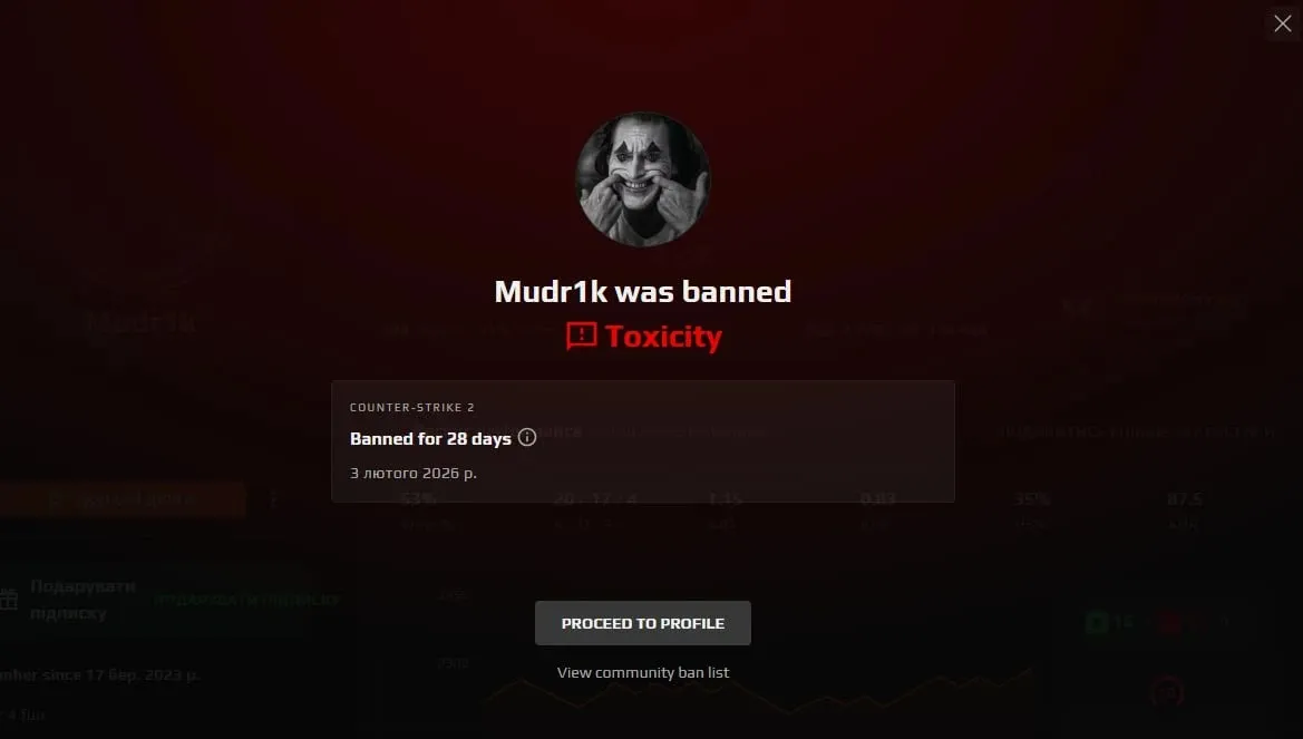 Михаил Мудрик получил бан на Faceit Михаил Мудрик получил бан на Faceit