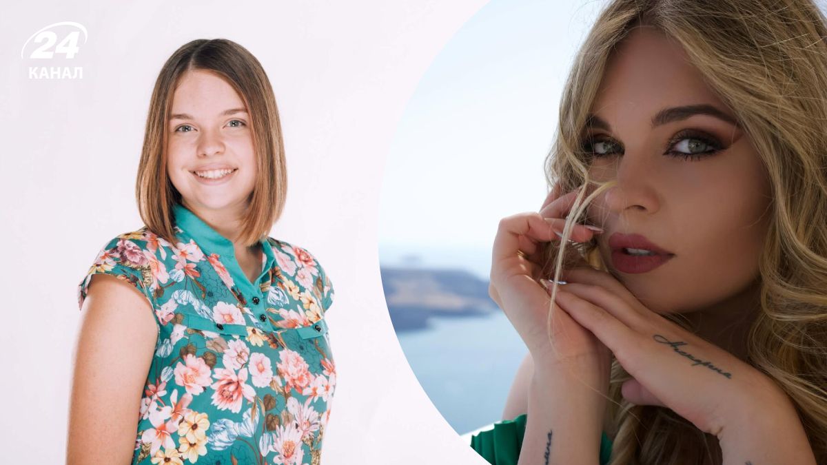 Еліна Іващенко