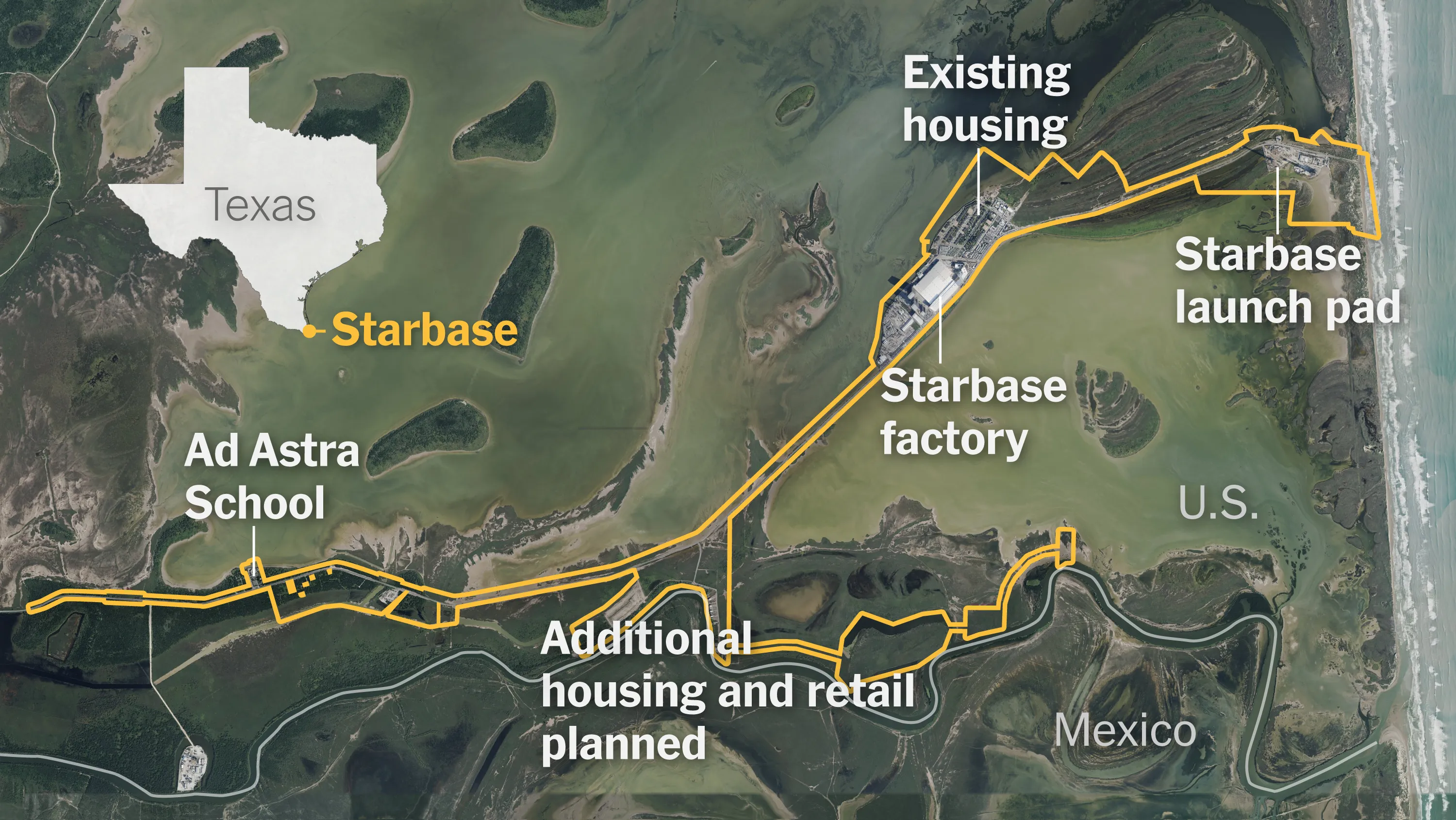 Starbase Starbase