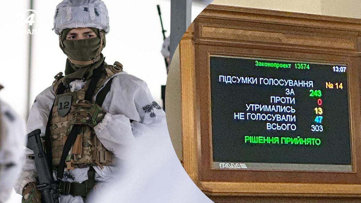 Верховна Рада надала відстрочку на рік від мобілізації для молоді, яка відслужила за контрактом - 24 Канал