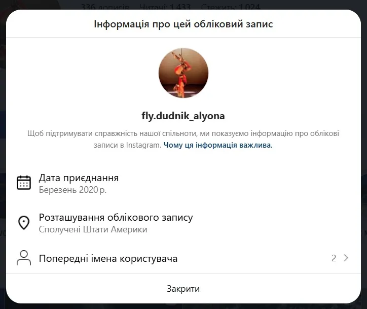 Олена Дудник Олена Дудник