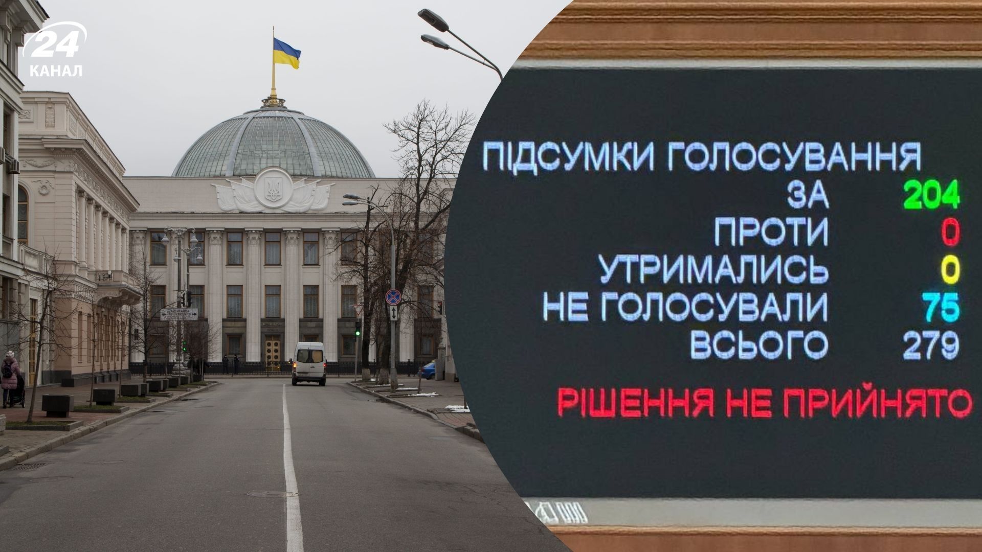 Верховная Рада не рассмотрела ни одного вопроса из-за нехватки депутатов Верховная Рада не рассмотрела ни одного вопроса из-за нехватки депутатов