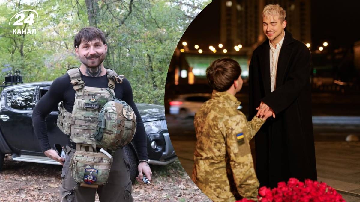 Петро Злотя, MELOVIN