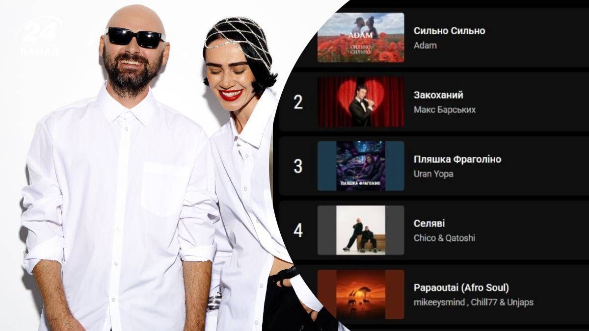 Михаил Клименко и Александра Норова