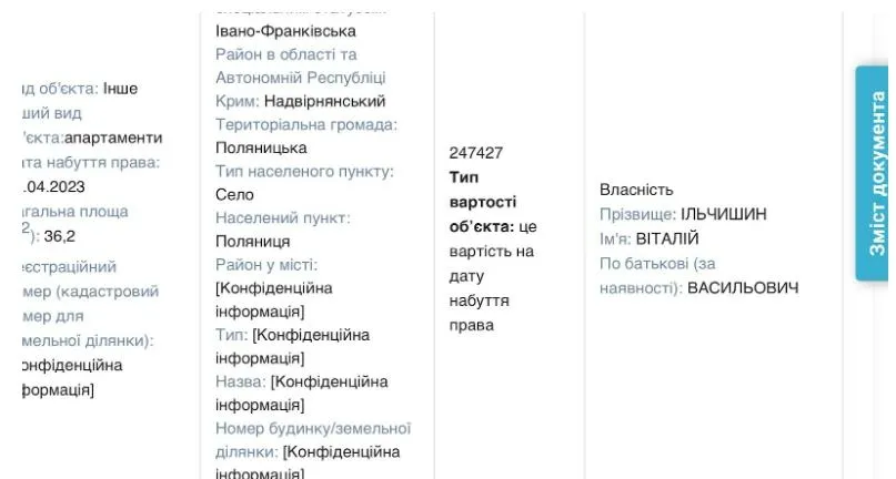 Виталий Ильчишин имеет апартаменты в Полянице Виталий Ильчишин имеет апартаменты в Полянице