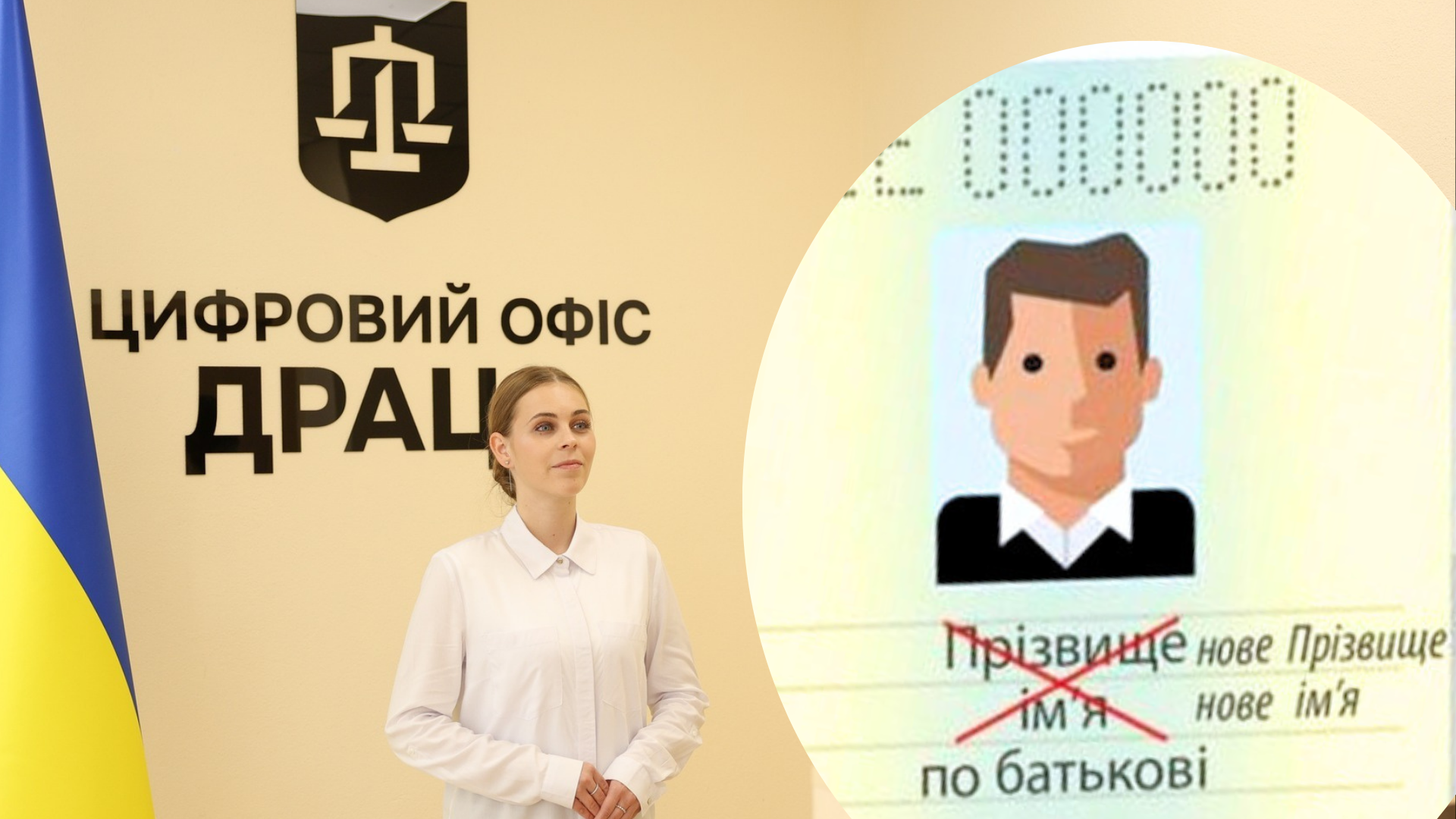 З якого віку в Україні можна змінити прізвище і як це зробити - Право 24 З якого віку в Україні можна змінити прізвище і як це зробити - Право 24