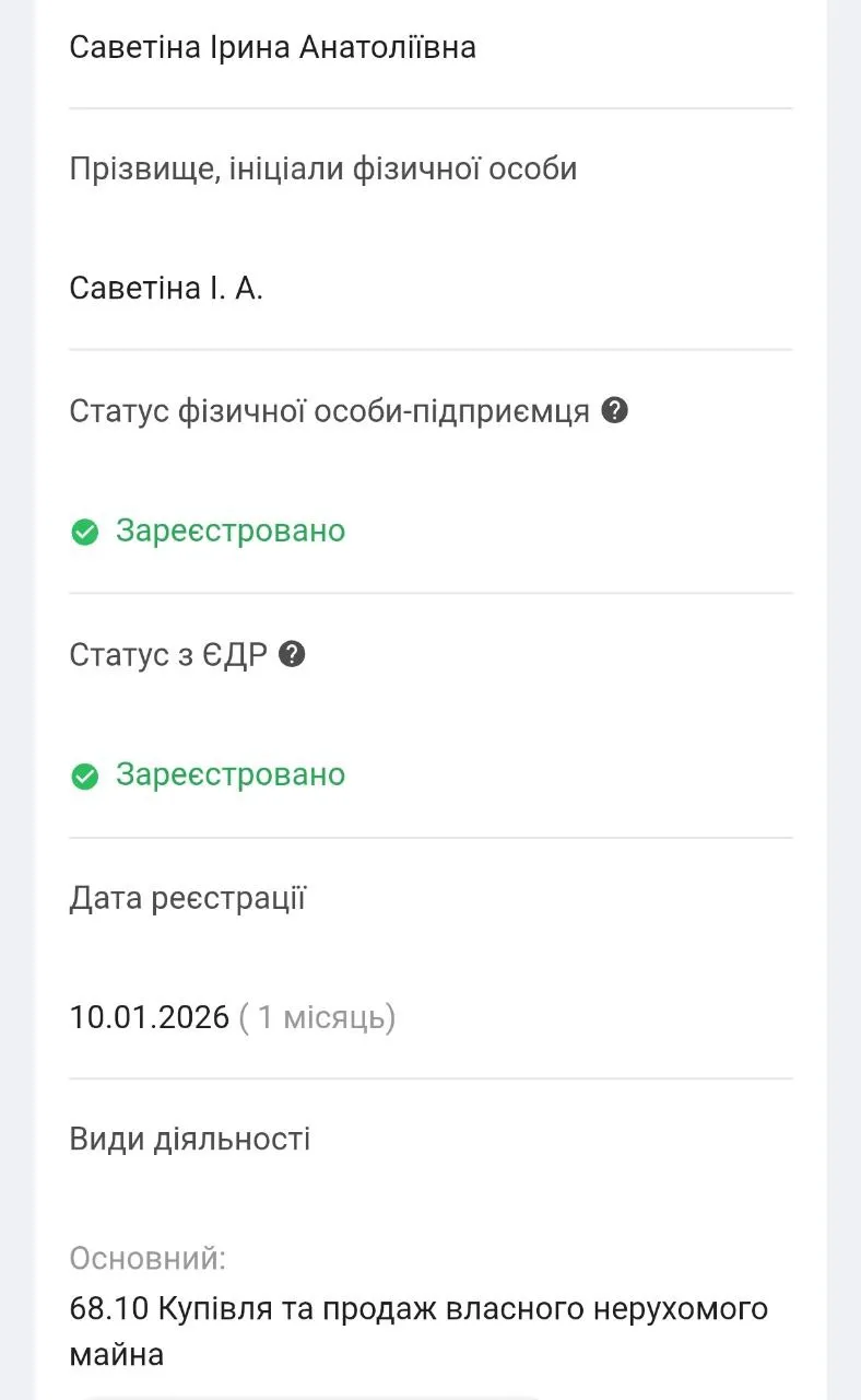 Ірина Саветіна має ФОП Ірина Саветіна має ФОП