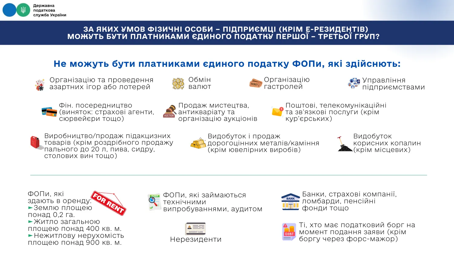 Единый налог 2026 - кто не может перейти на упрощенную систему налогообложения Единый налог 2026 - кто не может перейти на упрощенную систему налогообложения