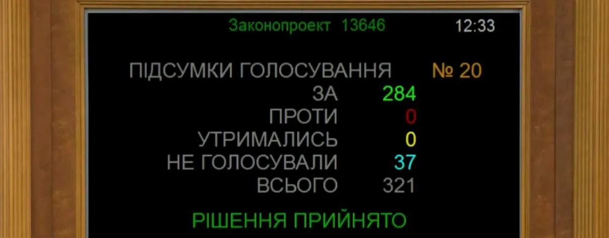 Голосування в Верховній Раді Голосування в Верховній Раді