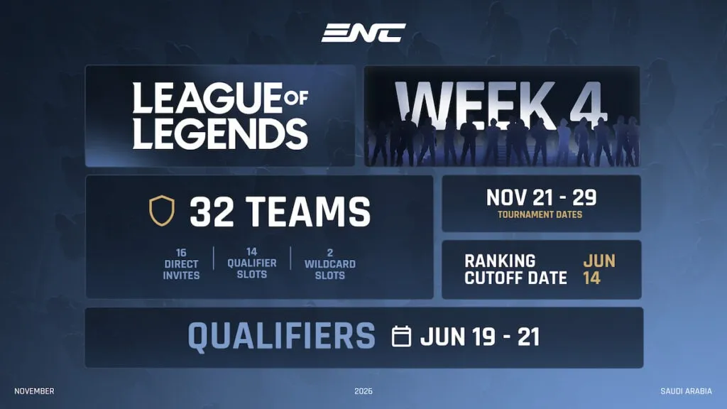League of Legends на ENC 2026 League of Legends на ENC 2026