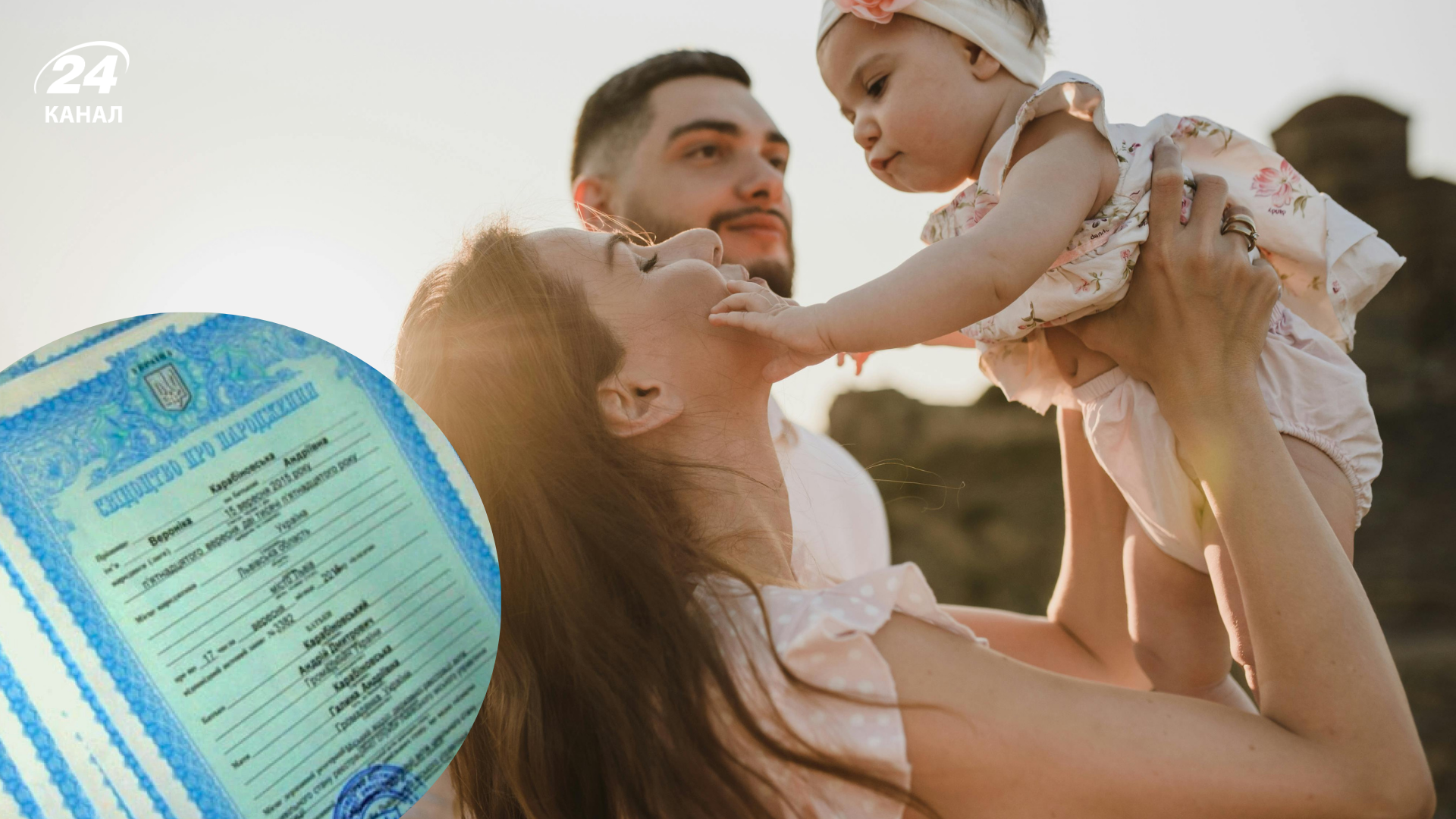 Як змінити ім'я батька в свідоцтві Як змінити ім'я батька в свідоцтві