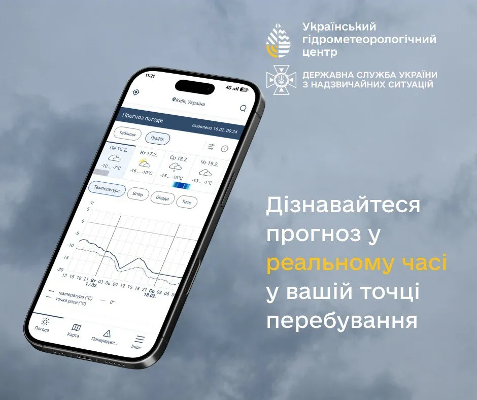 Укргідрометцентр презентував мобільний застосунок цеПогода Укргідрометцентр презентував мобільний застосунок цеПогода