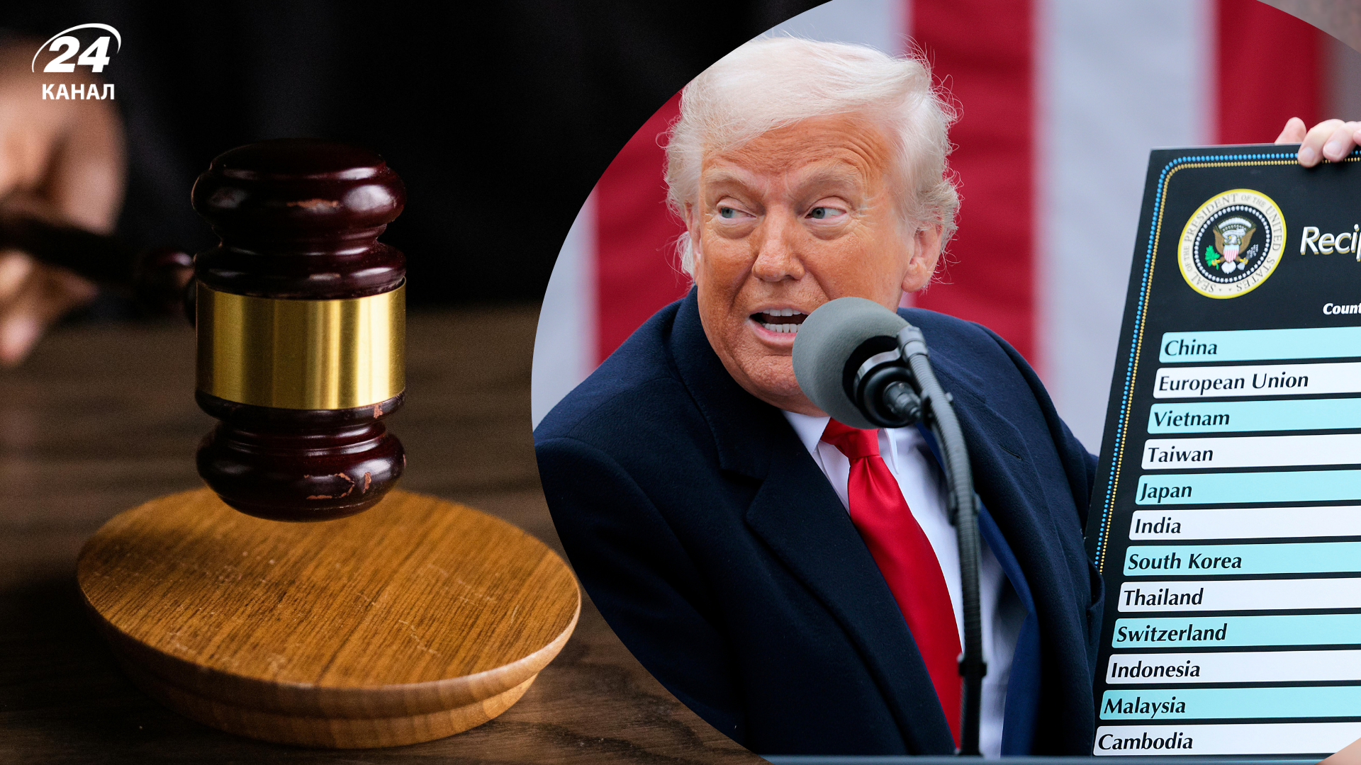 Придется возвращать миллиарды: суд принял новое решение к тарифам Трампа - Экономика Придется возвращать миллиарды: суд принял новое решение к тарифам Трампа - Экономика