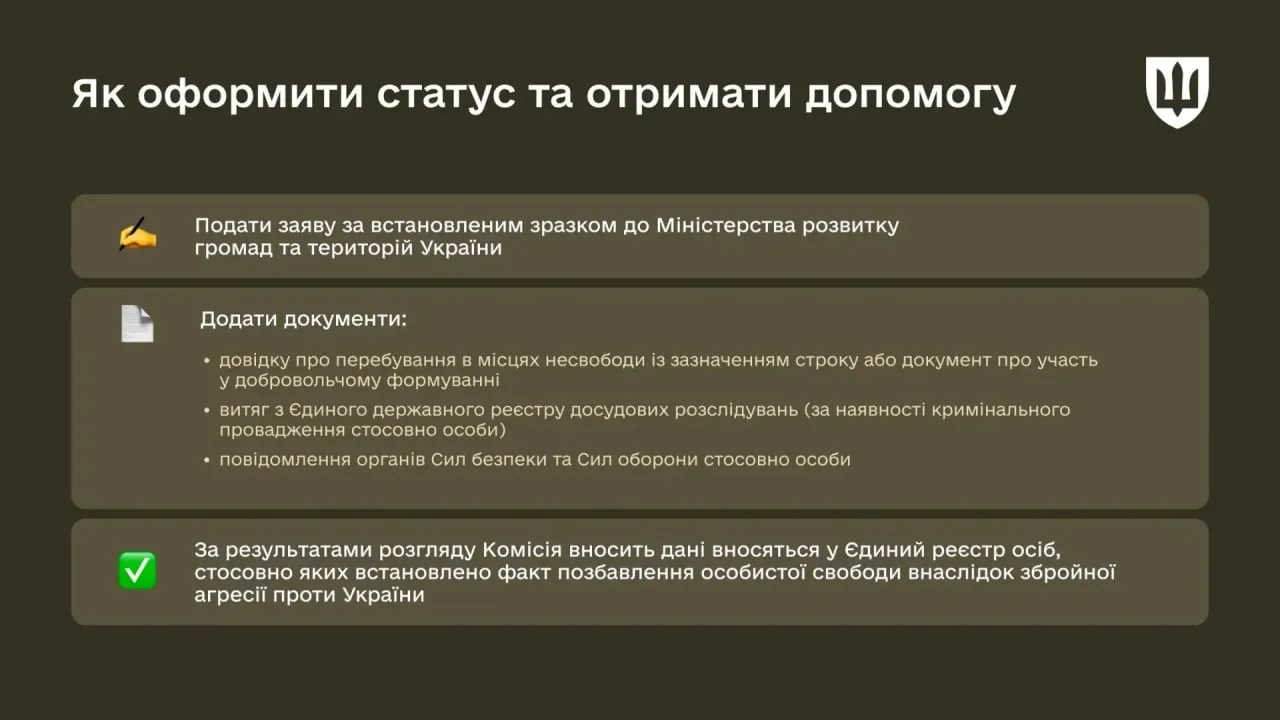 Які документи потрібні для отримання пільг після полону Які документи потрібні для отримання пільг після полону