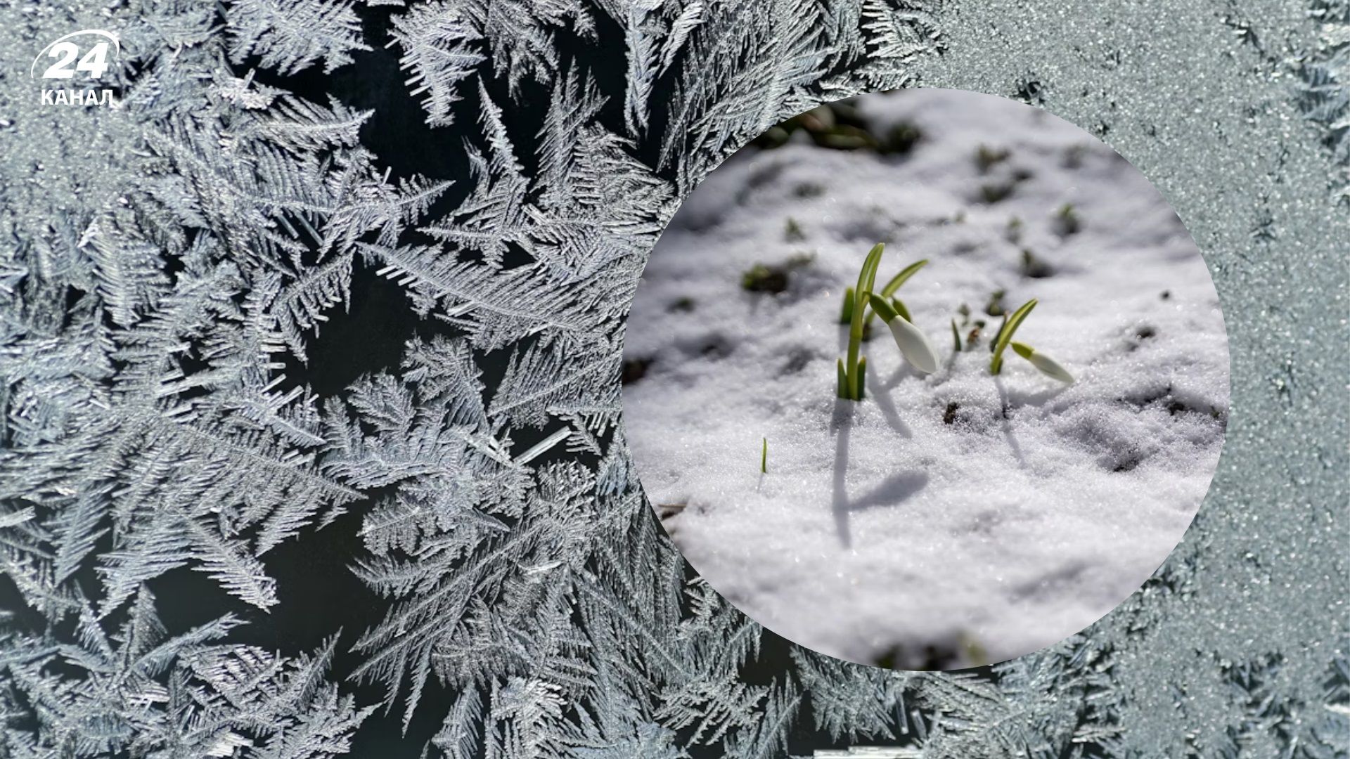 Погода в Україні