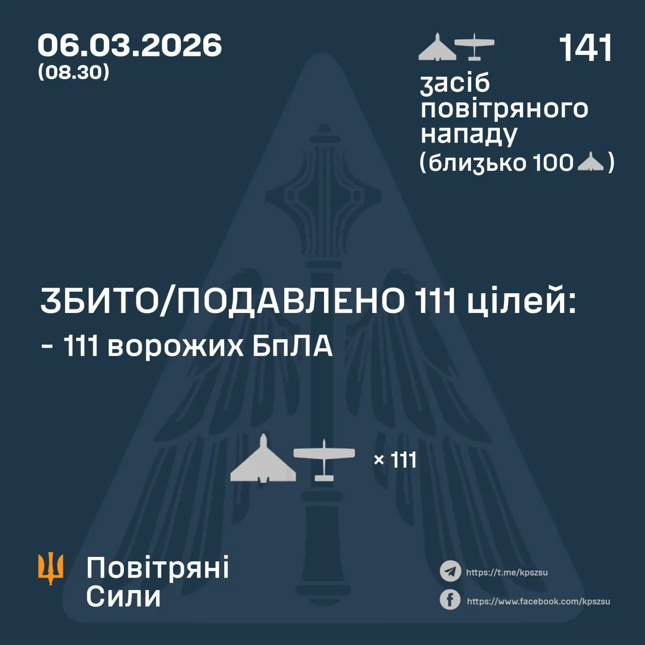Сбитые цели 6 марта