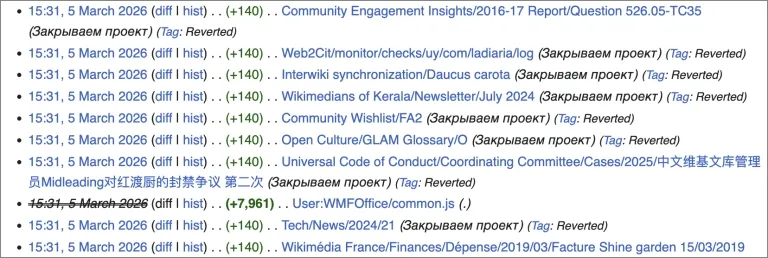 История редактирований с русским текстом История редактирований с русским текстом