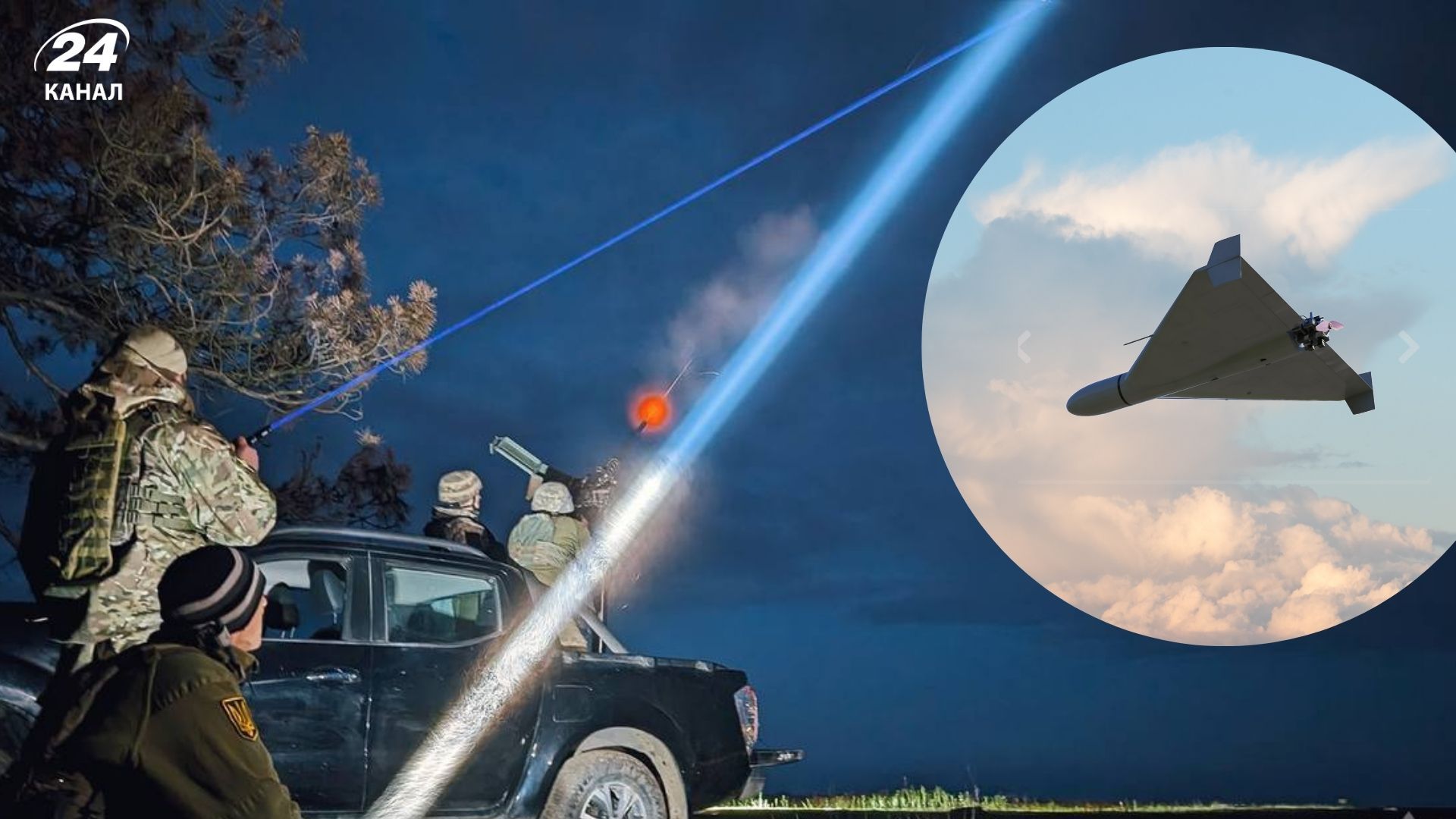 Сбитые цели Сбитые цели